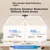 Haishibao Stona LED lampa, 20-40W, Bela