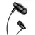 COMICELL Handsfree slušalice Superior CO-BM61 univerzalne 3.5 mm crne