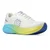Topo Atmos 2