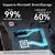 SSD Crucial T700 4TB PCIe Gen5 NVMe M.2 Heatsink Black