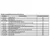 MikroTik L41G-2axD hAP ax lite with RouterOS L4 license