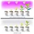 LED sijalica za rast biljaka PLANTY E27/8W/230V 1200K