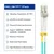 Optički kabl LC/UPC - LC/UPC, OM3, 2mm, 2m, Svetloplavi