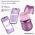 InToYou App Series Suvi Stimulator with Licking, Biting, Suction and Vibration USB-C with APP Purple