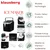 shumee AVTOMATSKI LEDOMAT 1,2 L 100 W KLAUSBERG KB-7882