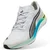 Puma Propio Nitro