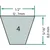 Klinasti jermen 1/2 x 101, 12,7 x 2565 La, tip A