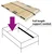 Vidaxl Letveno dno za posteljo 28 letvic 7 con 140x200 cm