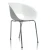 Stolica Shell