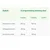 DIETPHARM Kondroin forte tablete