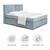 Modra boxspring postelja 160x200 cm Olia Bold – Bonami Selection