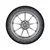 Goodyear 4 letna pnevmatika 195/65R15 91H EfficientGrip Performance 2