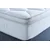 Vzmetnica SilverLine PLATINUM