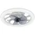 Ventilator Virti