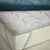 Boxspring Krevet Palace 180/200 cm , bela