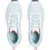 Energetics ZYROX TRAIL III AQB W, ženske patike za trail trčanje, plava 434652
