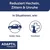 Adaptil Transport Spray, 20ml