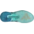 Adizero Counterblast