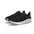 Altra Experience Form
