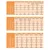 Eneron Pocinkana matica M36x3 DIN 935 razreda 8.8