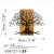 WALLXPERT Zidna dekoracija Willow 382 A
