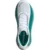 Adidas Hyperboost Edge