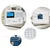 GSM alarm RED III BOX + SIM