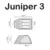 Yate Šotor Highlander JUNIPER 3