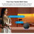 Sonoff L2 2M RGB LED Wi-Fi trak