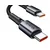 MCDODO CC-7496 SET AUTO PUNJAČ 45W USB-C + KABL TIP-C NA TIP-C DUŽINA 1,2m