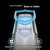 Move Speed USB Flash memorija, 512GB, USB 3.1, Type-C, USB 3.2