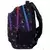 Anatomski ranac Rainbow Kitty Head 502023081