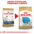 Royal Canin Suva hrana za pse French Bulldog Puppy 3kg.