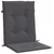 Den Blazine za vrtne stole 4 kosi antracitne 100x50x3 cm
