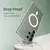 Maska Clear Magsafe za Samsung Z Flip 5 transparent