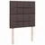 Vidaxl Box spring postelja z vzmetnico temno rjav 90x190 cm blago