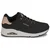 Skechers Ženske patike Uno, Crne
