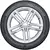 Guma Bridgestone BLIZZAK LM005 175/65 R15 88T XL