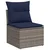 Set sofe 7 pcs Siva i tamnoplava Poli Rattan i čelik