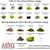 The Army Painter Woodland Tuft - 1 set.