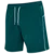 Pulse Board