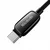 Mcdodo MCDODO POLNILNI KABEL USB-C ZA HITRO POLNJENJE ZA IPHONE USB TIPA C 1M 100W