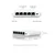 UBIQUITI UniFi Switch Flex Mini 2.5G