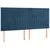 Vidaxl Box spring postelja z vzmetnico temno modra 180x200 cm žamet