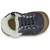 GBB ABOCO FLEX Modra
