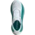 adidas Tekaški copati Hyperboost Edge
