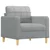 4-dijelni set sofa s jastucima svjetlosivi od tkanine