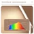 NVC Stona LED lampa, 15-20W, Bela