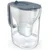 BRITA Style ESSENTIAL XL grafitni filter vrč + MX Pro Pure Performance filter