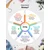 VIVAX HOME pegla IR-2201CC